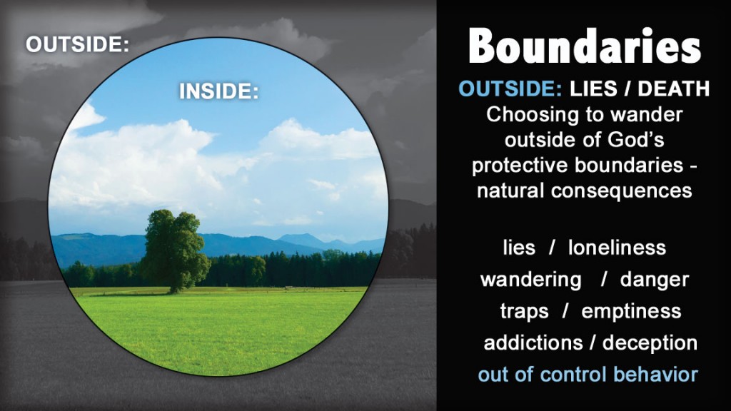 BoundariesOutside.screen